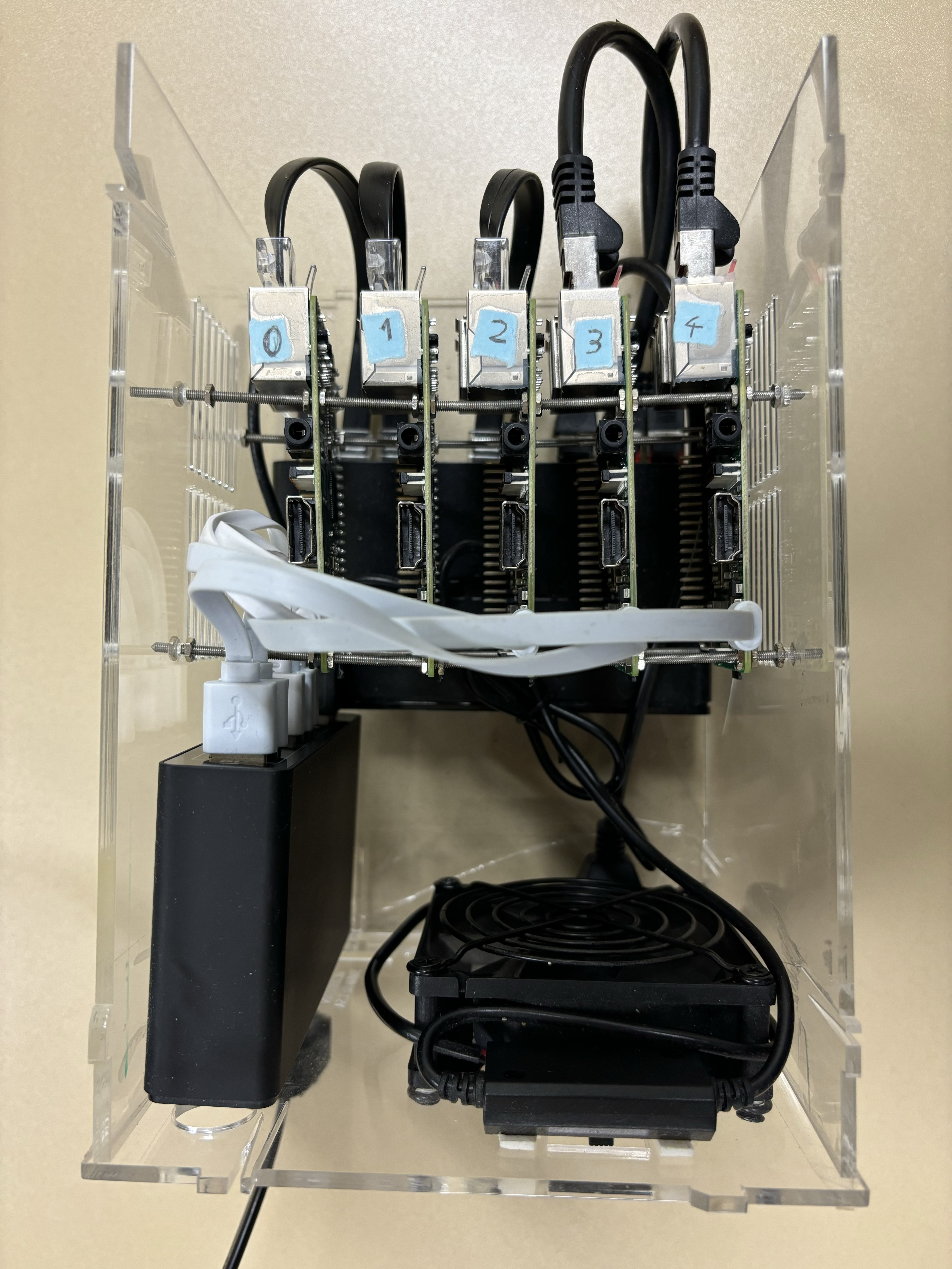 Cluster de RaspberryPi