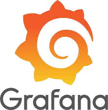 Dashboard Grafana
